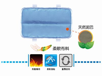 瑞斯 火山泥固定型深層熱敷墊 - 手臂用